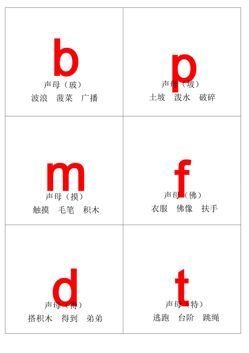 汉语拼音字母表卡片红色字-读音(A4直接打印)