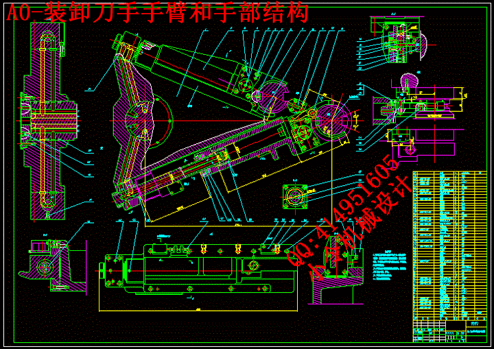 A0-装卸刀手手臂和手部结构.gif