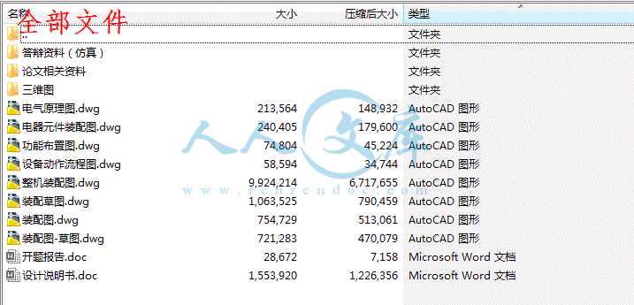 全部文件.gif