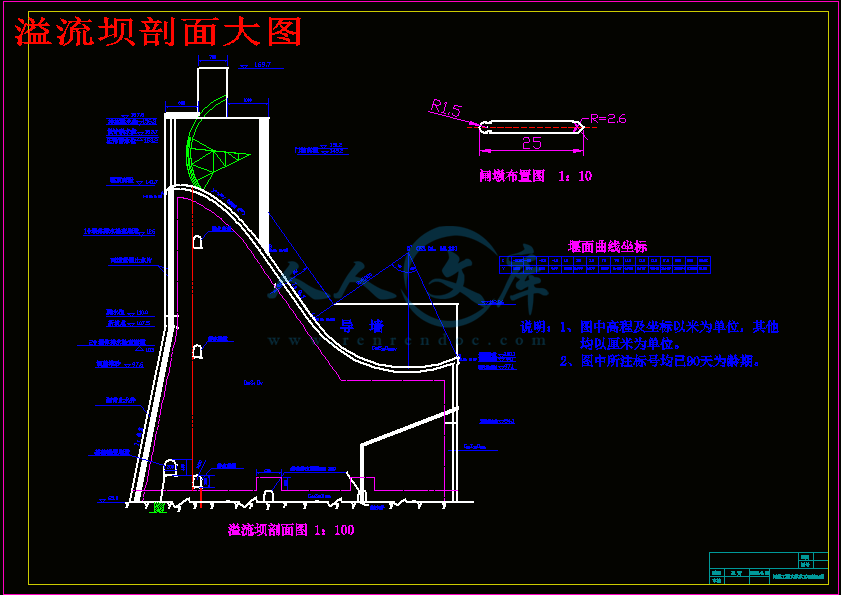 溢流坝剖面大图.gif