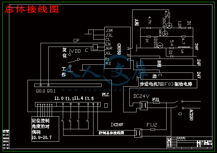 西门子PLC的步进电机直接控制设计【任务书+