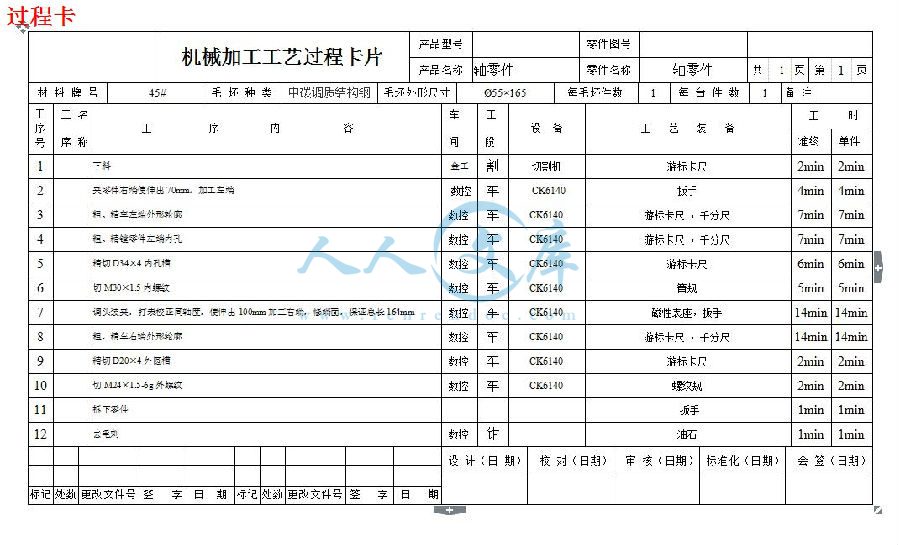 车削件典型轴类零件的数控车削加工工艺编程设