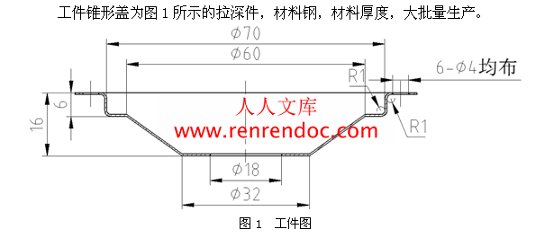 某型锥形盖.gif