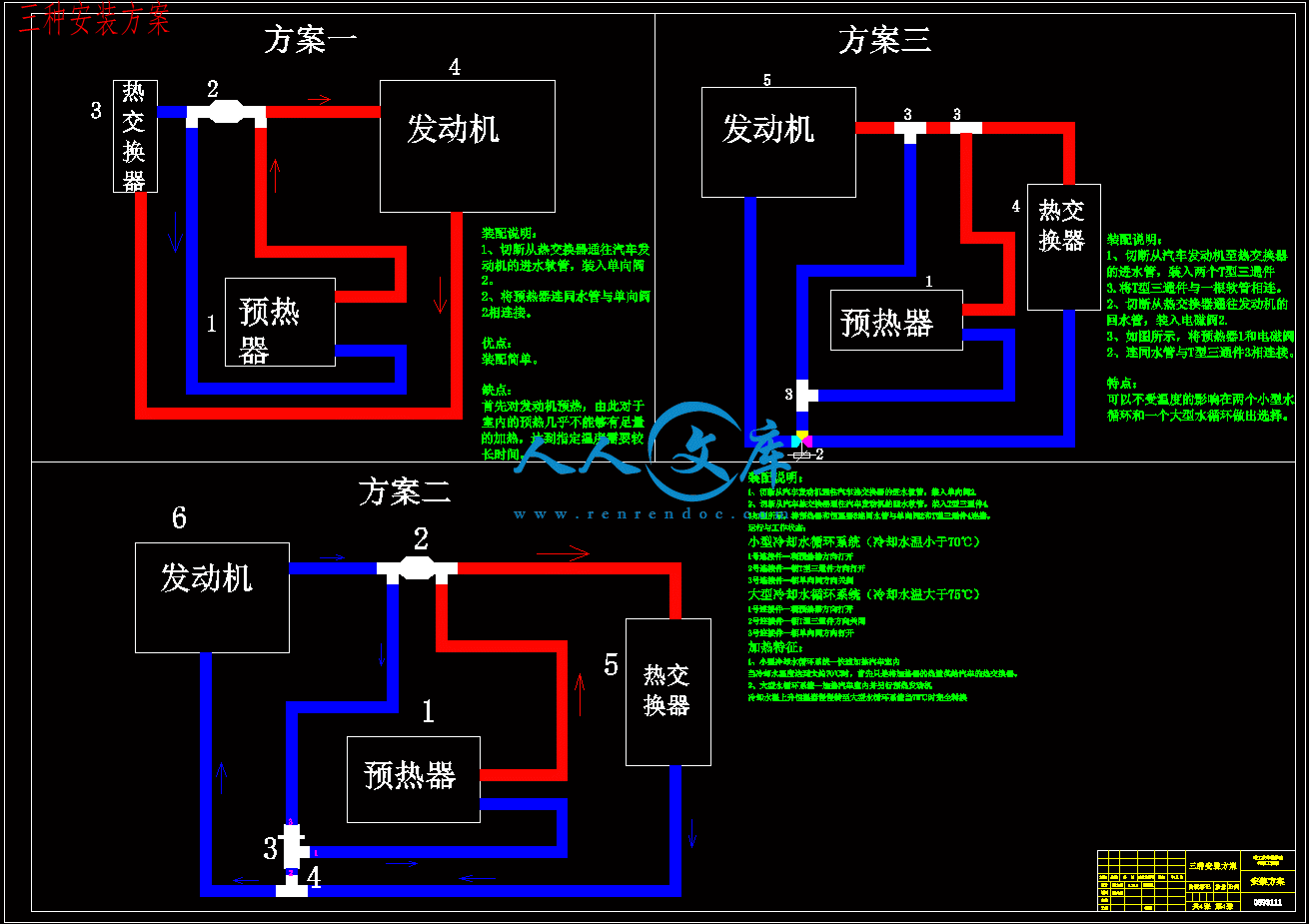 三种安装方案.gif