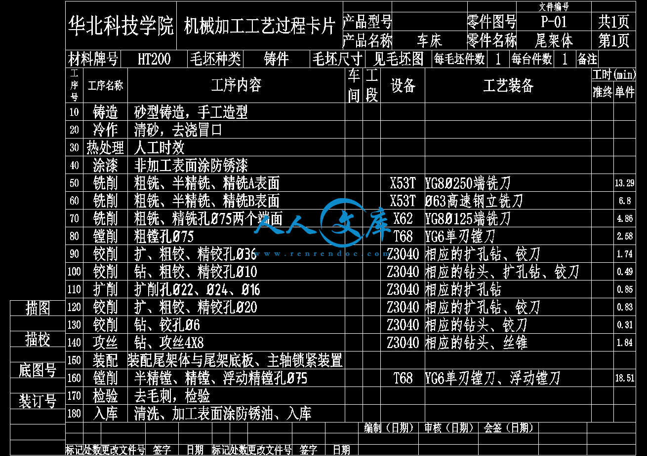 工艺过程卡.gif