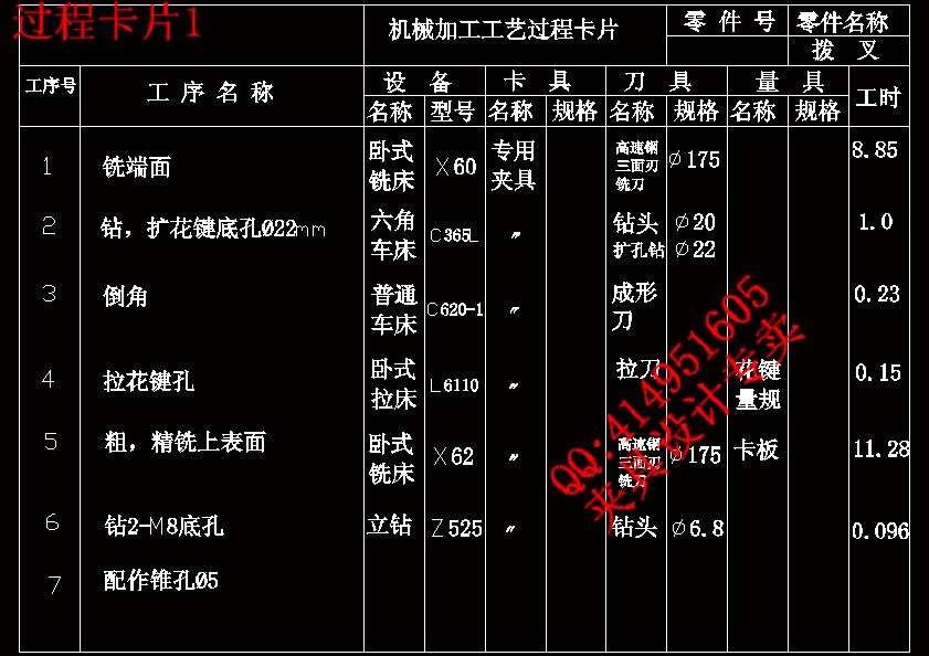 过程卡片1.gif