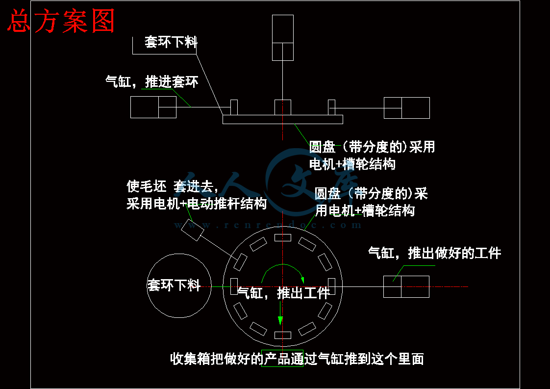 总方案图.gif