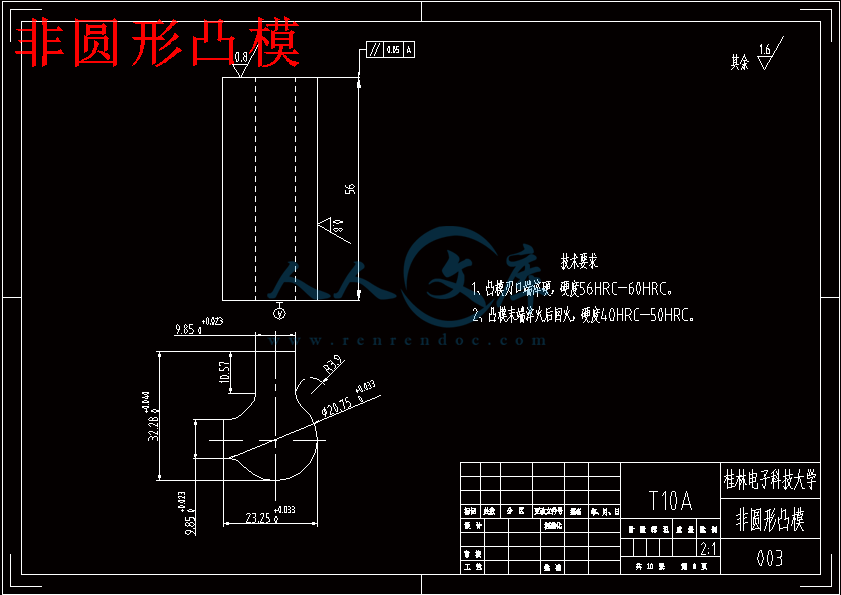 非圆形凸模.gif