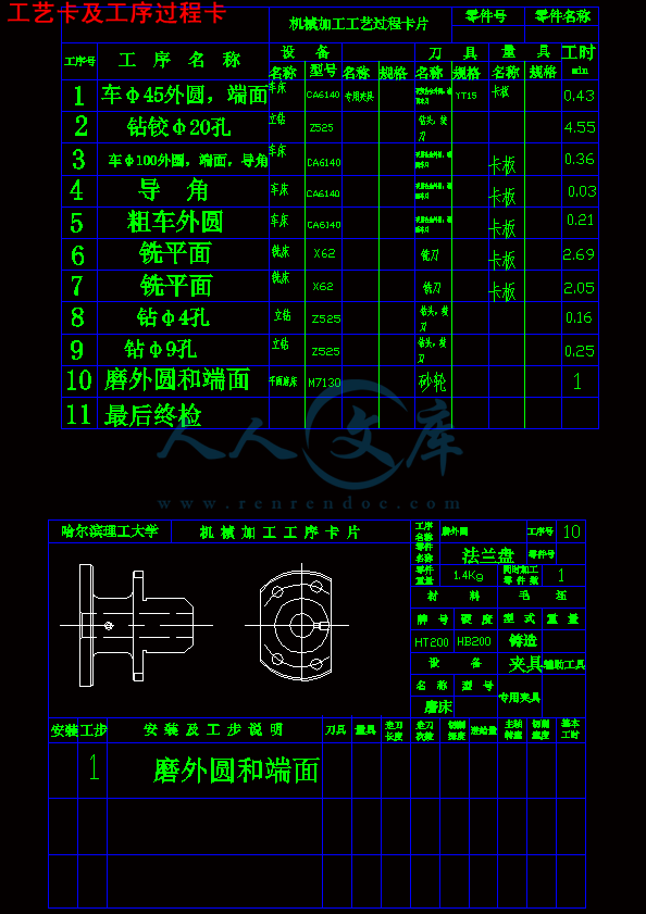 工艺卡及工序过程卡.gif