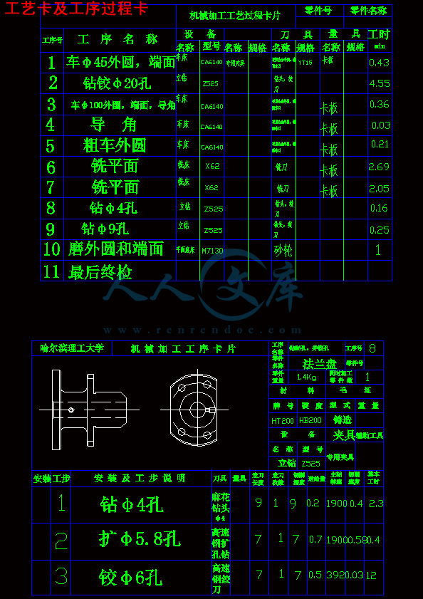 工艺卡及工序过程卡.gif