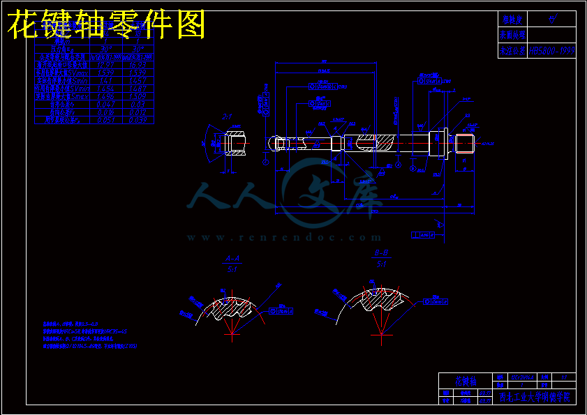 花键轴工艺及钻模设计.gif