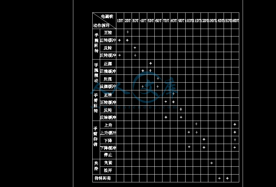 360桌面截图20140708160605.gif