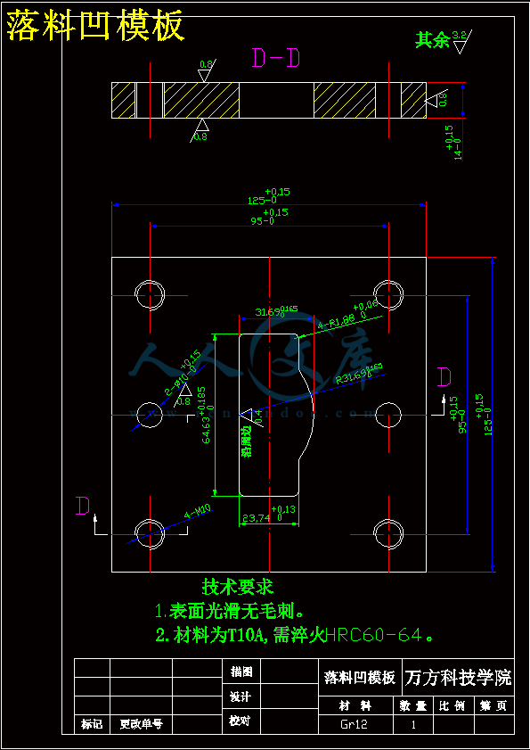 落料凹模板.gif