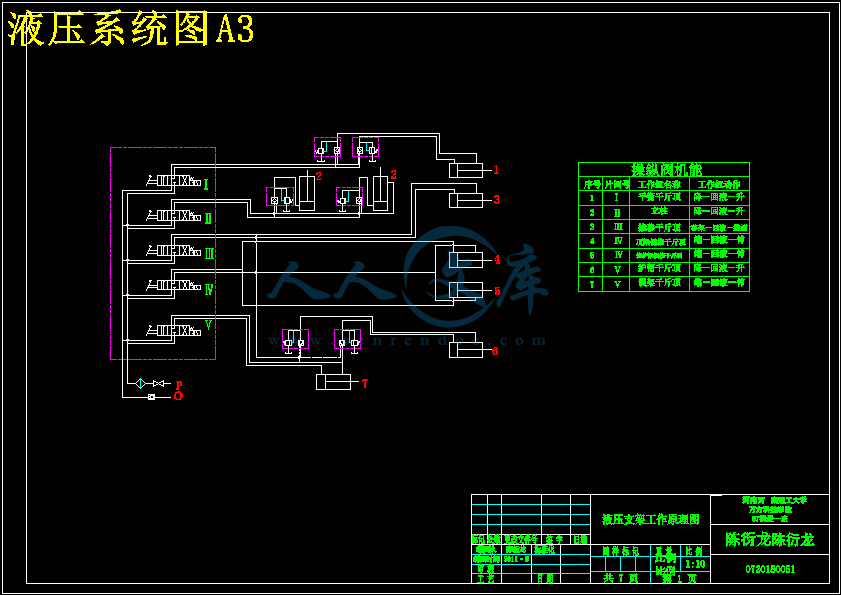 液压系统图A3.gif