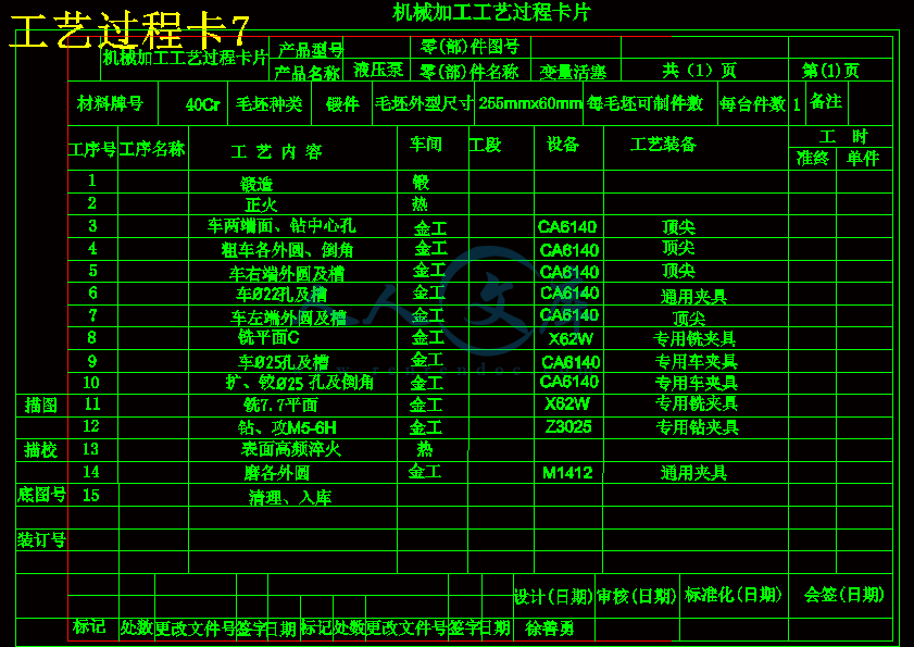 工艺过程卡7.gif