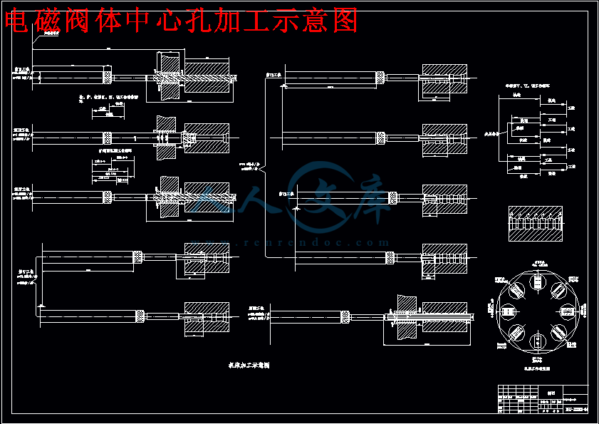 电磁阀体中心孔加工示意图.gif