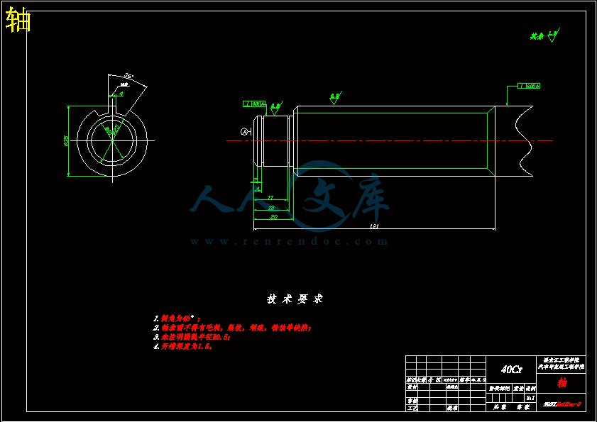 轴.gif