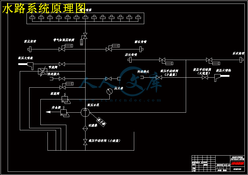 水路系统原理图.gif