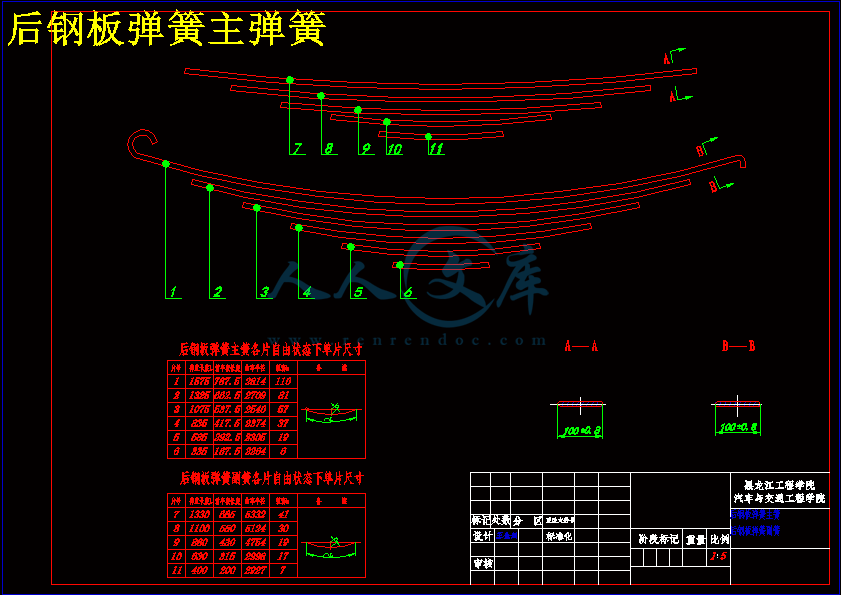 后钢板弹簧主弹簧.gif