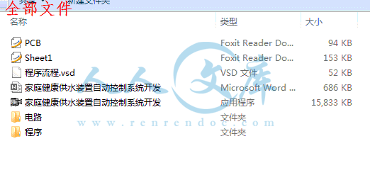 全部文件.gif
