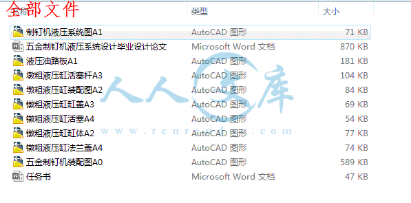 全部文件.gif