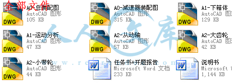 全部文件.gif