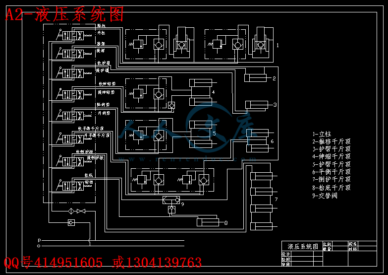 A2-液压系统图.gif
