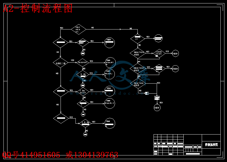 A2-控制流程图.gif