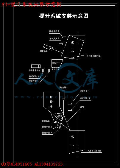 A4-提升系统安装示意图.gif