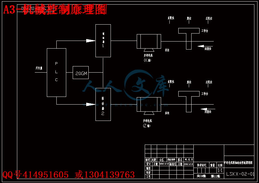 A3-机械控制原理图.gif