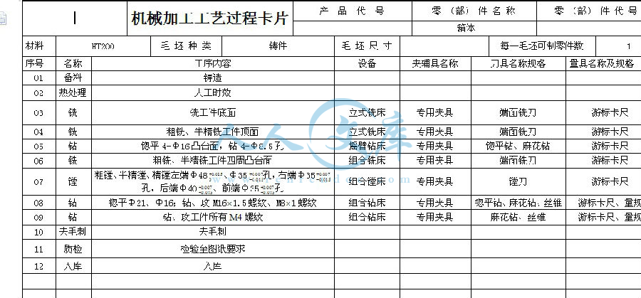 工艺过程卡.jpg