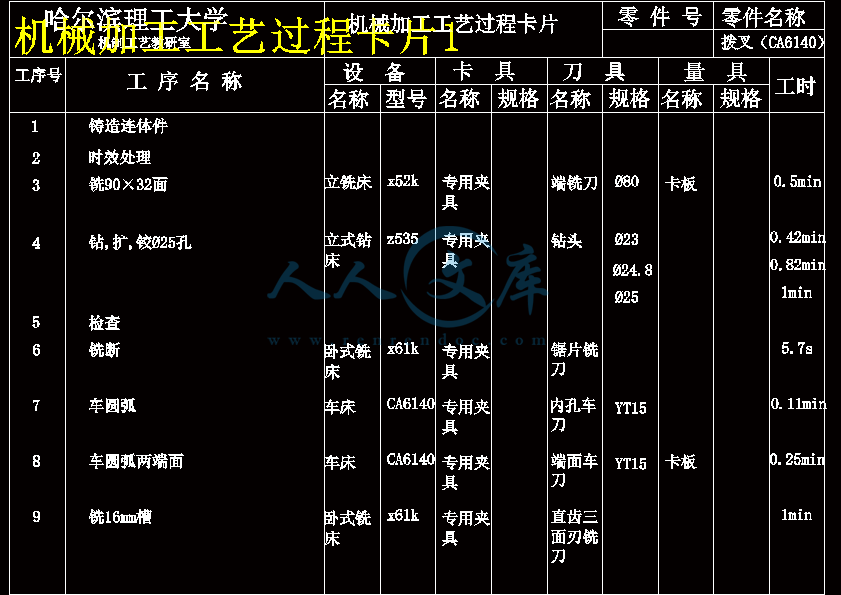 机械加工工艺过程卡片1.gif