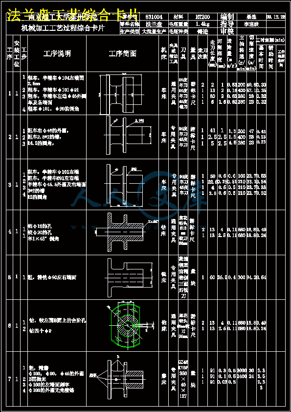法兰盘工艺综合卡片.gif