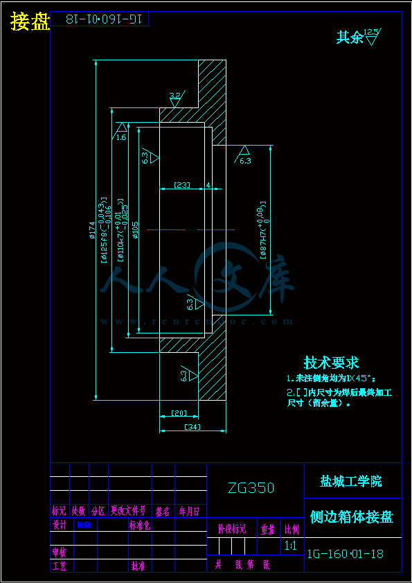 接盘.gif