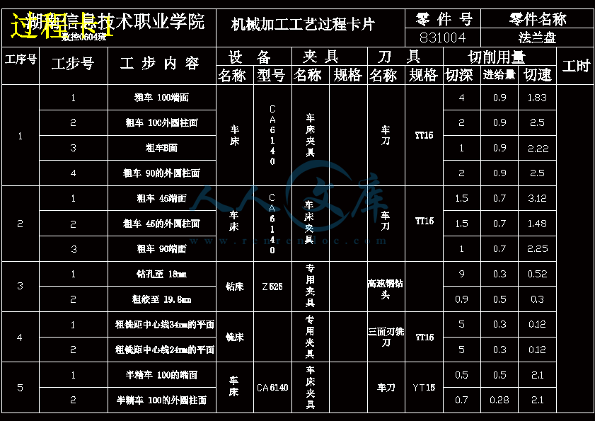 过程卡1.gif