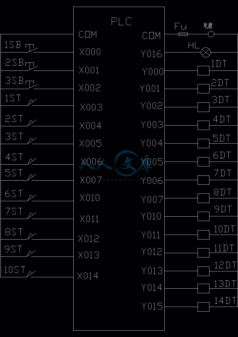 PLC.gif