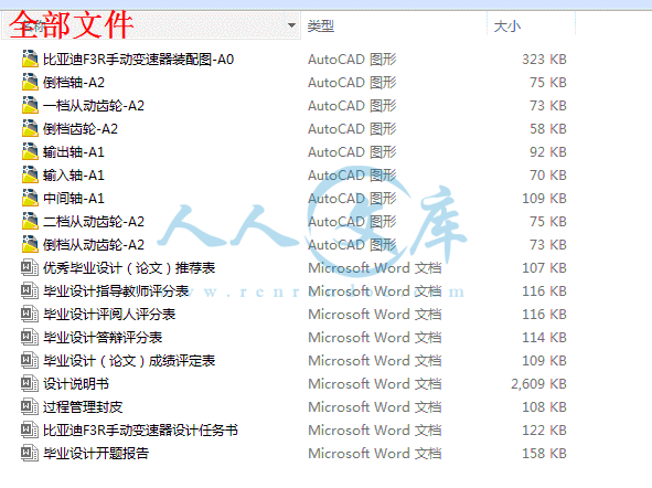 全部文件.gif