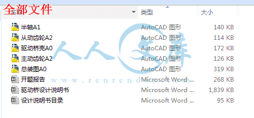 全部文件.gif
