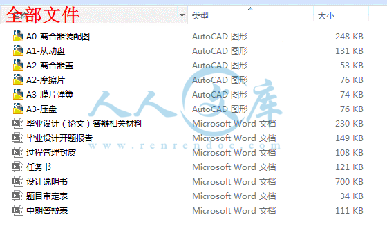 全部文件.gif
