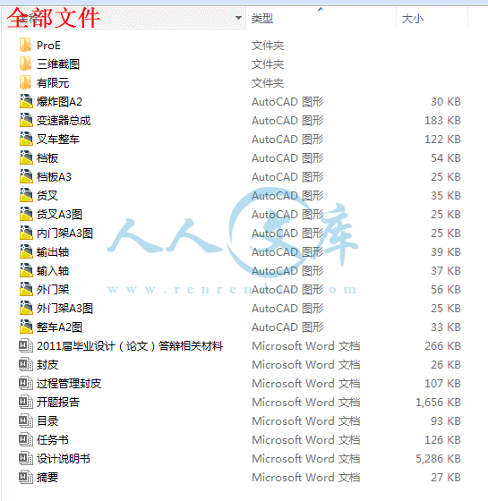 全部文件.gif