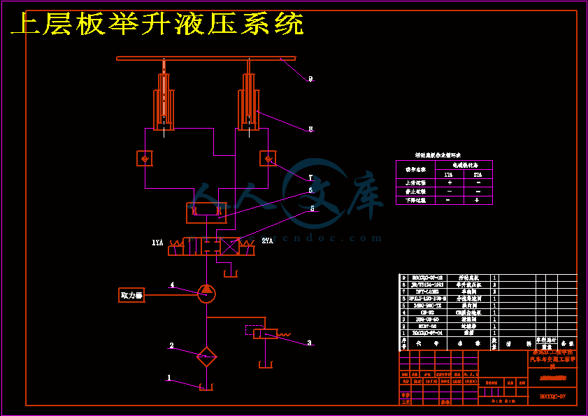 上层板举升液压系统.gif