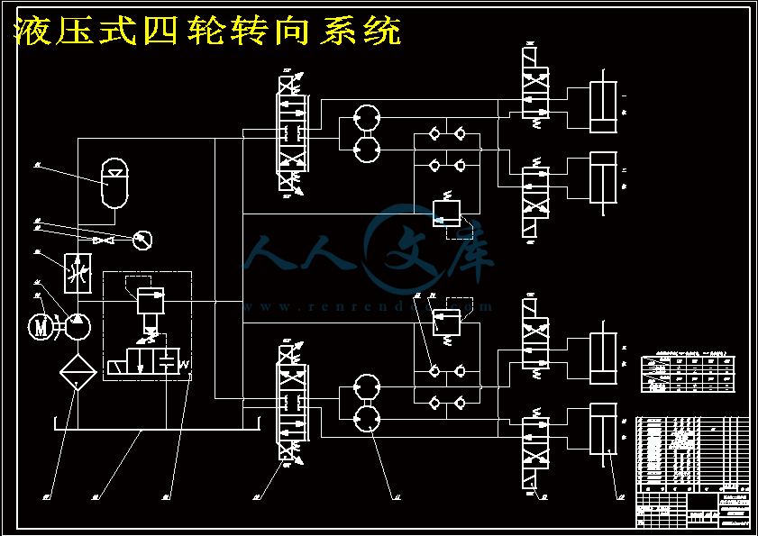 液压式四轮转向系统.gif