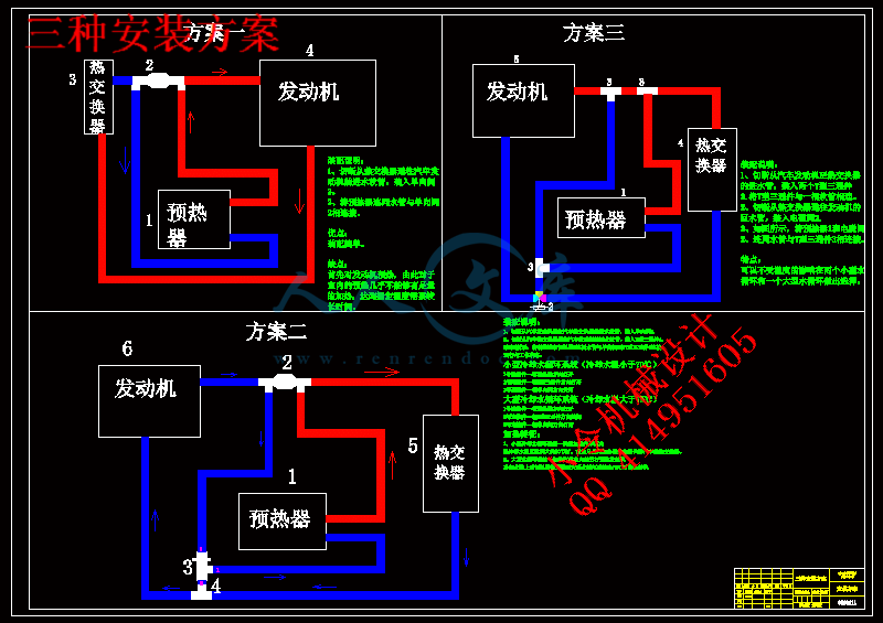 三种安装方案.gif