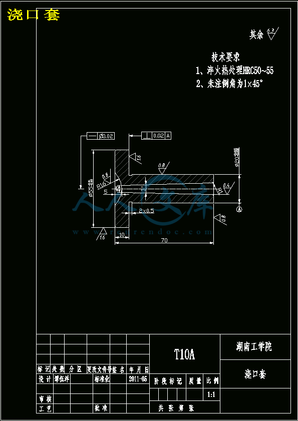 浇口套.gif