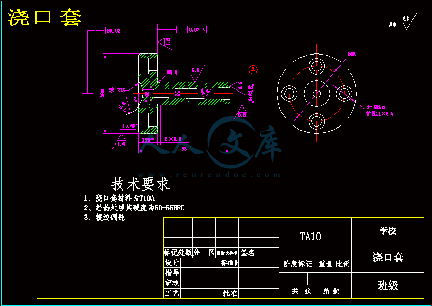 浇口套.gif