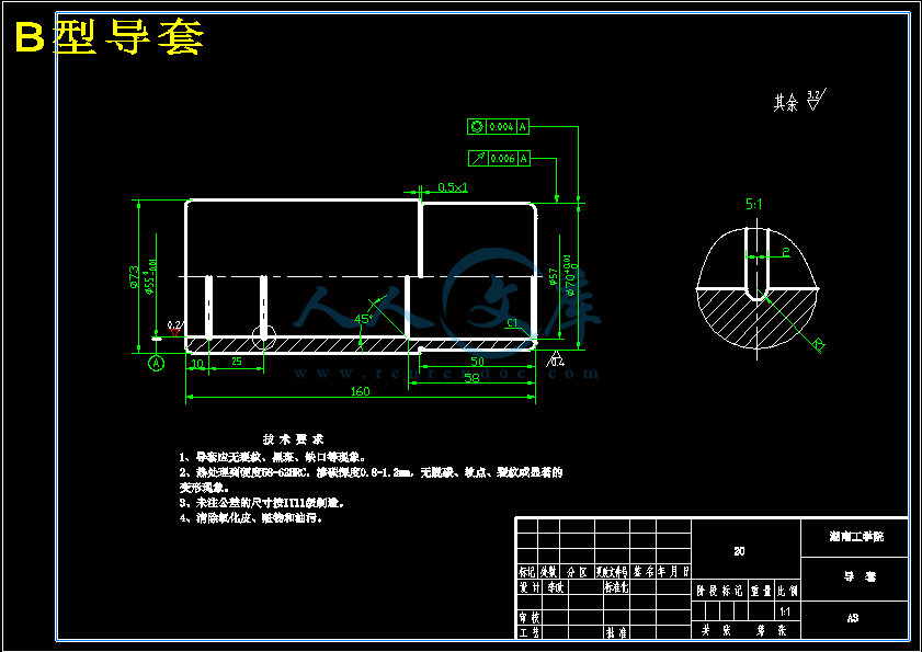 B型导套.gif
