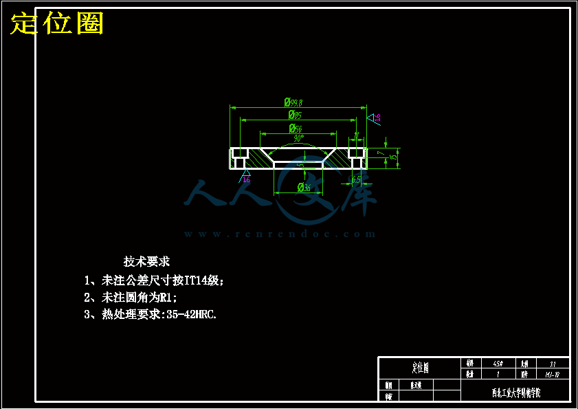 定位圈.gif