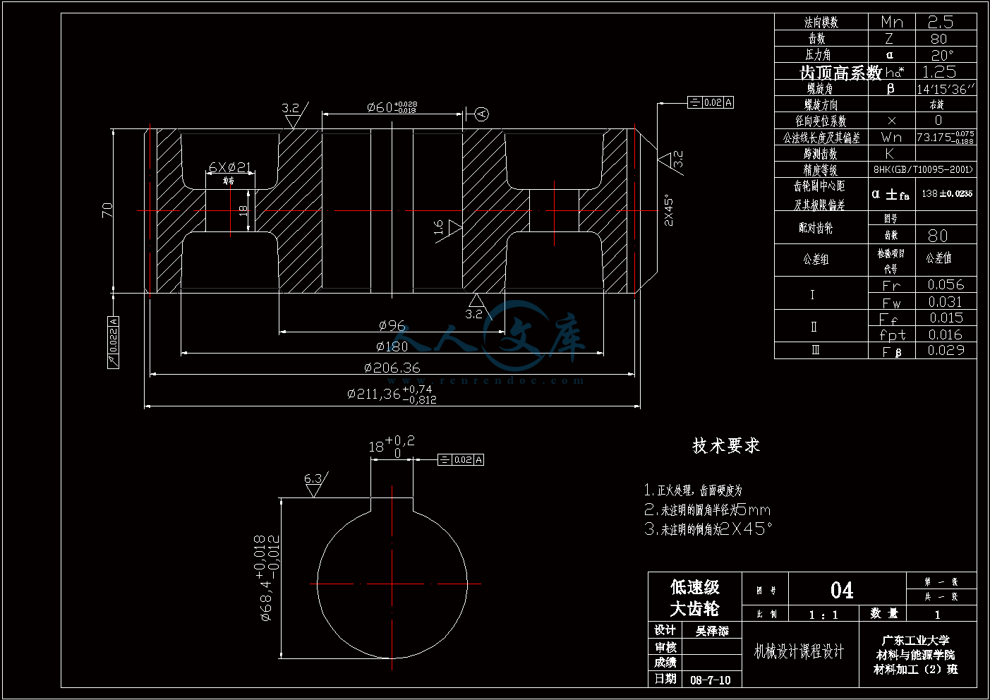 齿轮.gif