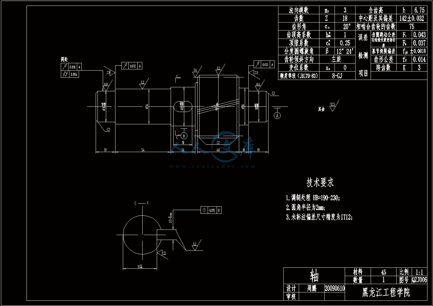 轴.gif