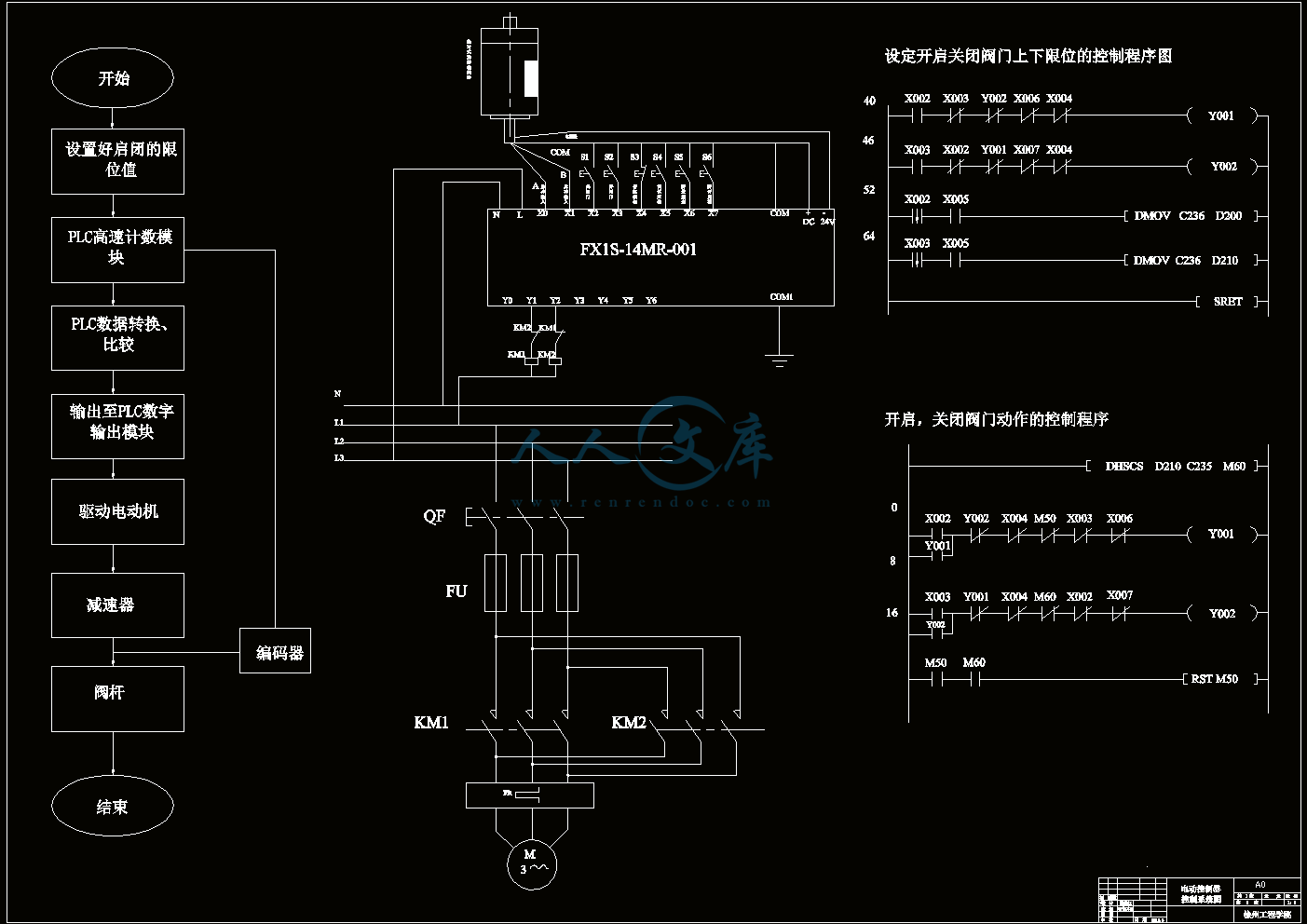 电动控制器控制系统图.gif